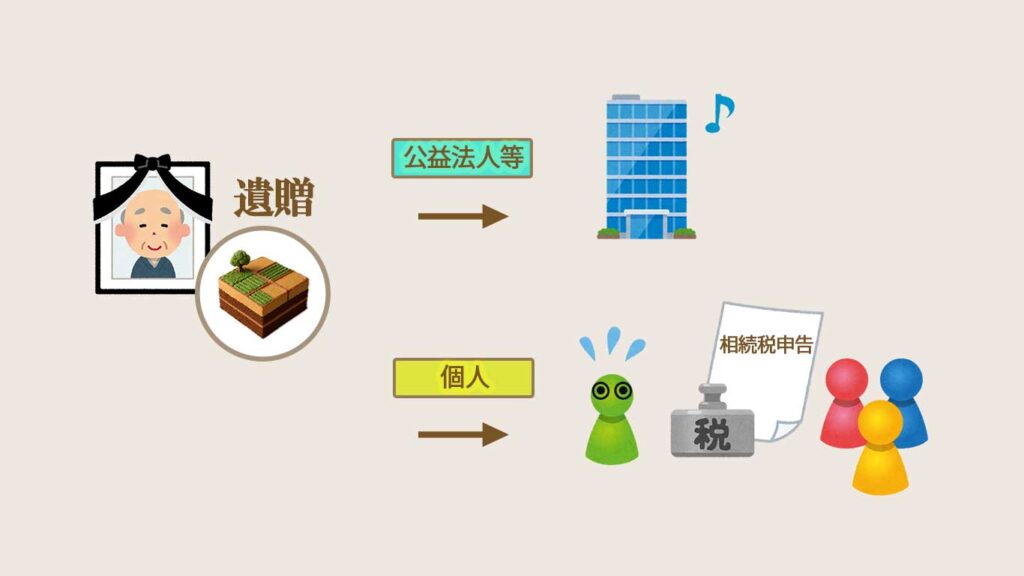 遺贈先の個人が焦る様子