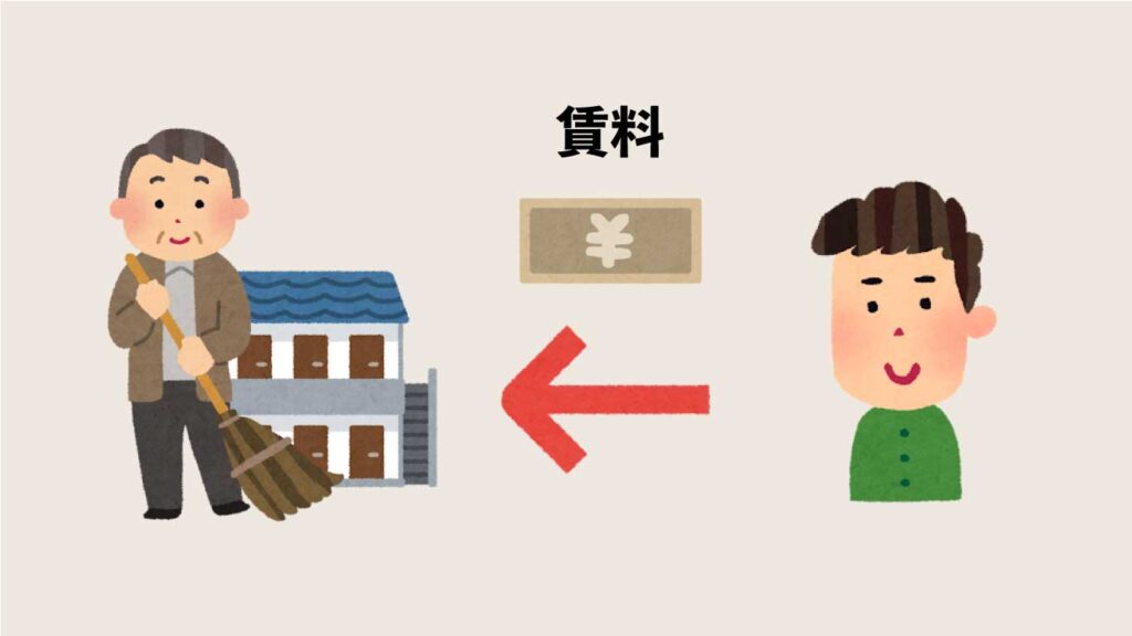 大家さんが借りている人から賃料をもらう